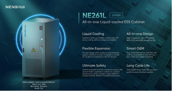 Strategic Energy Resilience: Why NENGHUI’s NE261L is the Future of Commercial Energy Storage in Europe